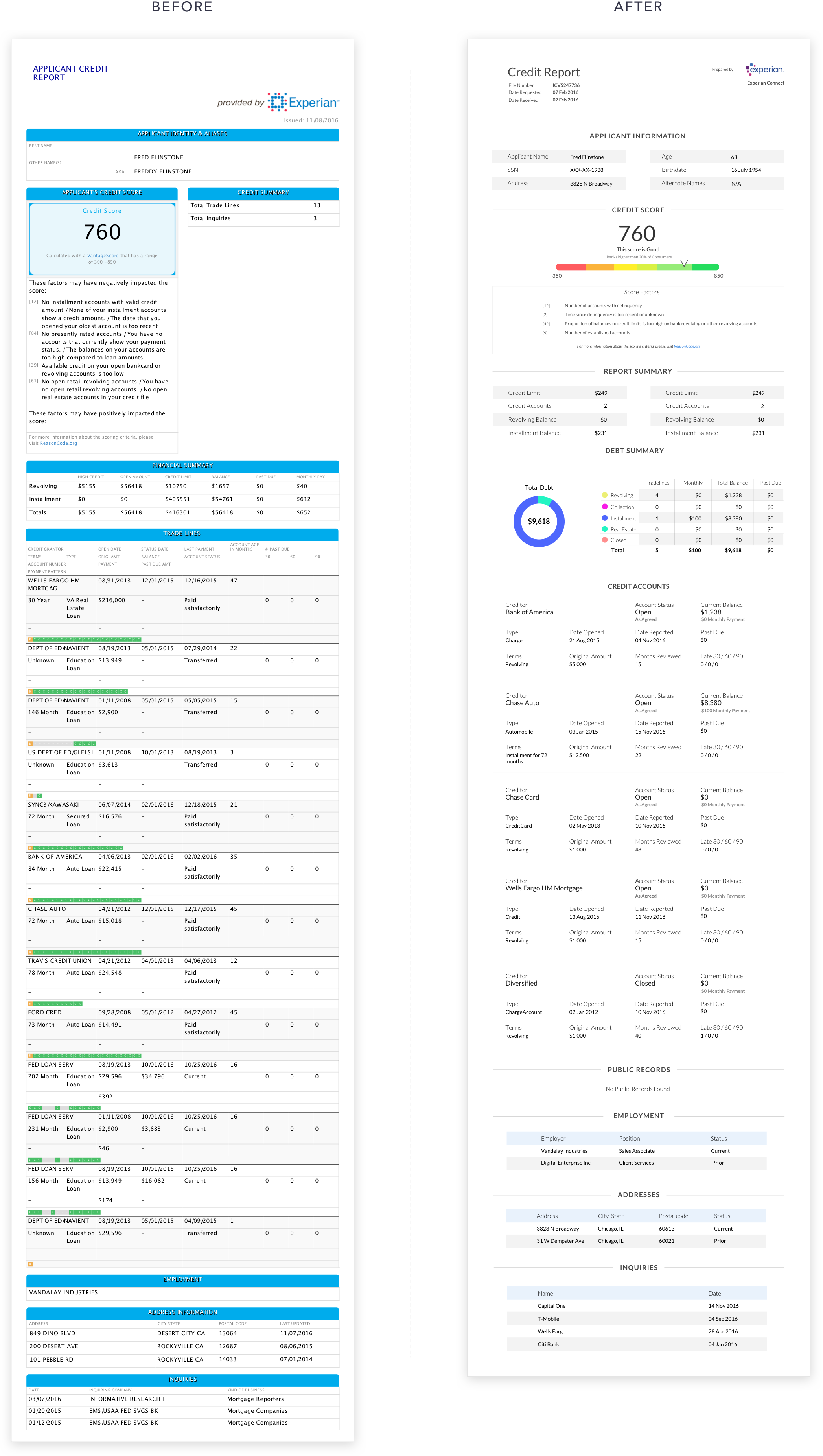 ra-ui-reports